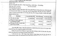 Thông báo: Thay đổi số lượng cổ phiếu có quyền biểu quyết đang lưu hành